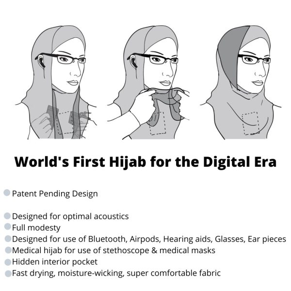 California Shop Small Innovative Hijab with Hidden Pocket – Black & Gray