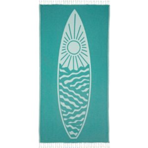 Product Image and Link for Surf Dreams