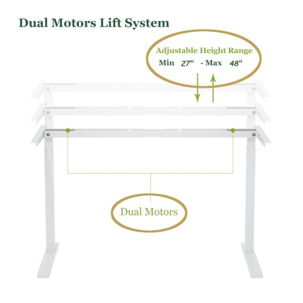 Product Image and Link for Electric Height Adjustable Frame with 3-Stage Legs