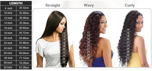Product Image and Link for Body Wave Weft Hair Extensions| By Vanda Salon Hair Loss Solutions