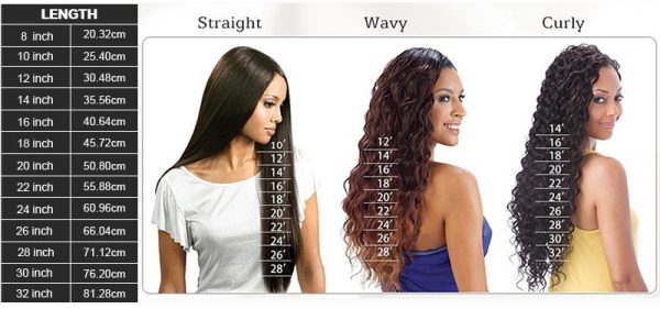 Product Image and Link for Deep Curly Lace Front Human Hair Wig| By Vanda Salon Hair Loss Solutions