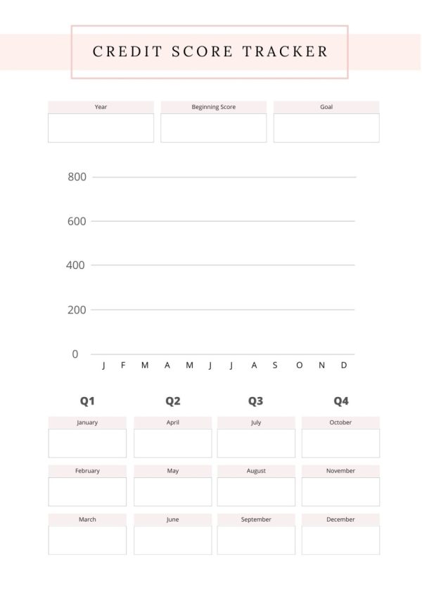 Product Image and Link for Credit Tracker