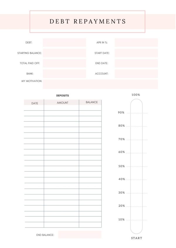 Product Image and Link for Credit Tracker