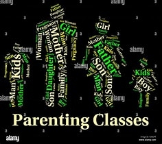 Product Image and Link for Parenting Classes