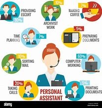 Product Image and Link for Personal Assistant