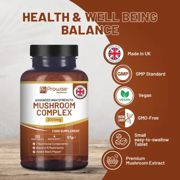 Product Image and Link for Mushroom Complex