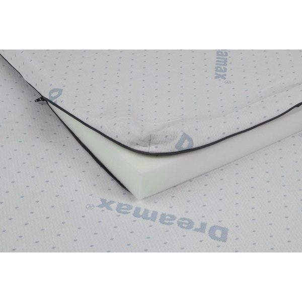 Product Image and Link for NADINE MEMORY FOAM TOPPER MATTRESS