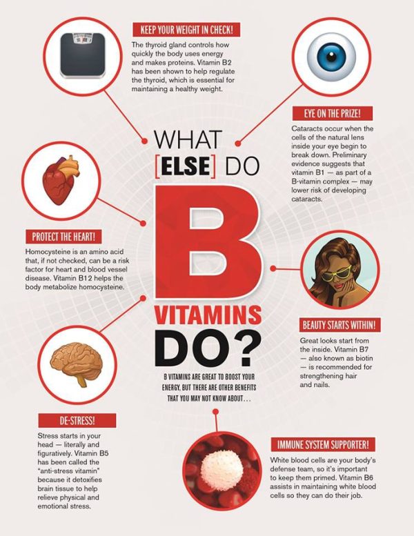 Product Image and Link for B Complex Super Energy Metabolism Recovery
